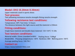 Uji Resistensi Keemasan DH2